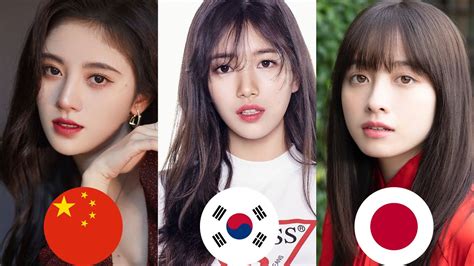 are japanese korean and vietmese from china